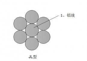 鋁絞線