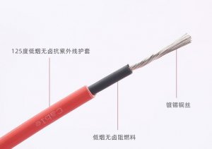電纜結(jié)構(gòu)的組成及電纜材料詳解